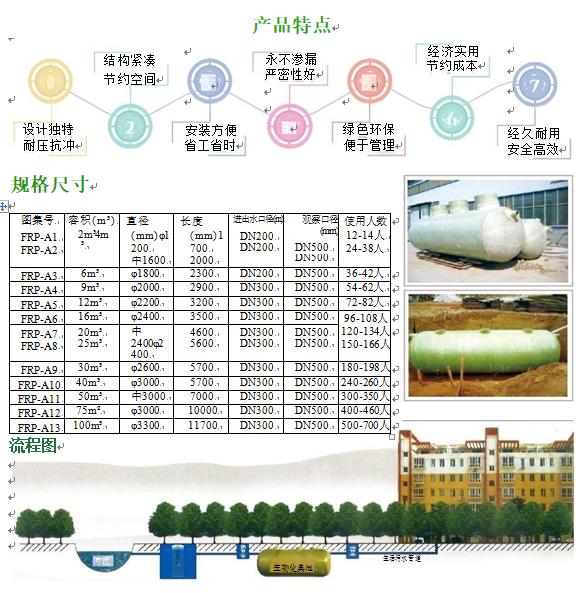 田东玻璃钢化粪池