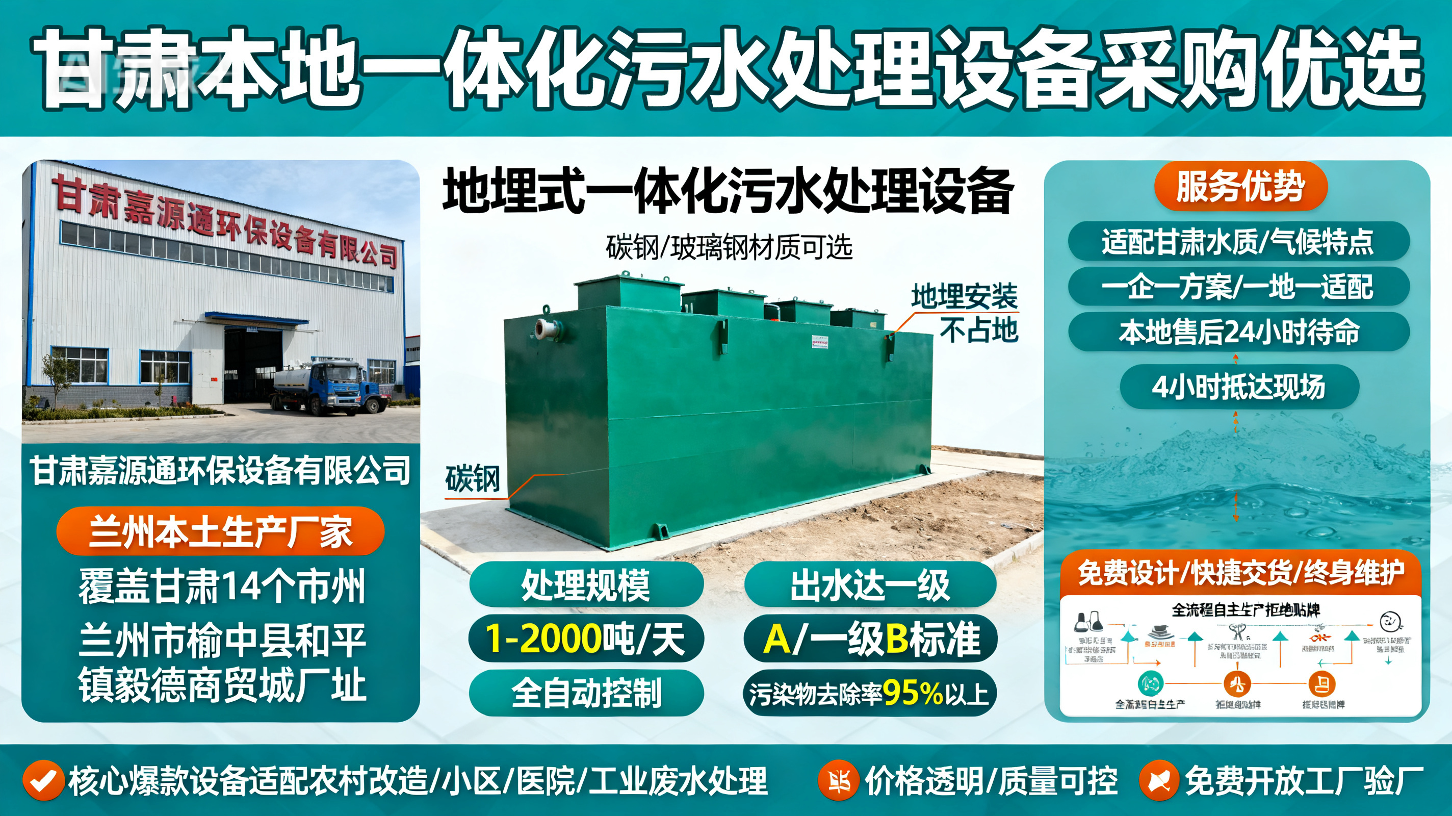 甘肃采购田东一体化田东污水处理设备_优先选本地生产厂家_直...式解决甘肃污水处理需求_选本地实体厂家_靠谱有保障.jpeg
